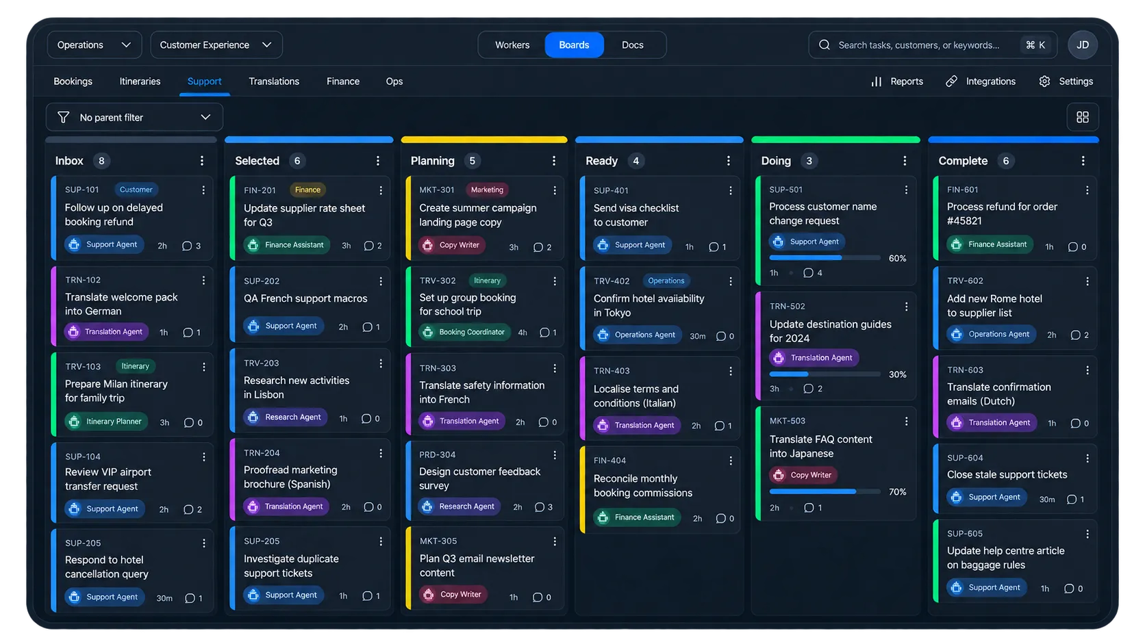 A Cadence board with six stages, from Inbox through to Complete, each task card naming the agent that picked it up