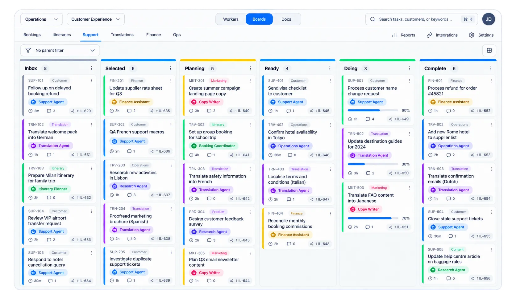 A Cadence board with six stages, from Inbox through to Complete, each task card naming the agent that picked it up